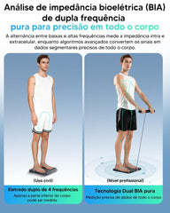 arboleaf Digital Body Scale with Bioimpedance