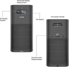 Air Purifier with Formaldehyde Filter (Premium)
