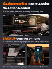 ANCEL BS200 Jump Starter Power Bank for Cars