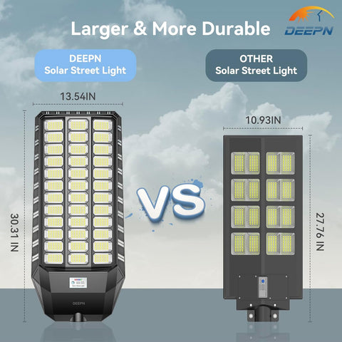 Large Solar Street Light 9000W Plus