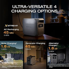 EF ECOFLOW Portable Power Station Delta 3 Classic, 1024Wh 1800W AC | 3600W Surge, 1 Hr Fast Charge, 100W USB-C Output, LiFePO4 Battery, 10ms UPS Solar Generator for Home Backup, Camping & RVs