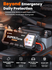 ANCEL BS200 Jump Starter Power Bank for Cars