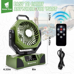 GEERTOP Rechargeable 5 Speeds LED