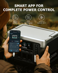 Generator solar OUKITEL 1024 Wh