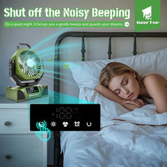 GEERTOP Rechargeable 5 Speeds LED