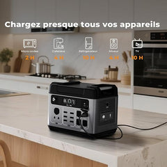 P2001 Plus Portable Power Station 2048Wh, Solar LiFePO4 Battery Generator, 4 2400W AC Outputs (4800W Peak), 0-80% Fast Charge in 1H for Home, Travel and Camping