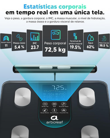 arboleaf Digital Body Scale with Bioimpedance