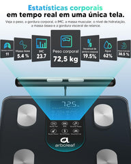arboleaf Digital Body Scale with Bioimpedance