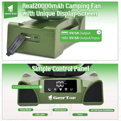 GEERTOP Rechargeable 5 Speeds LED