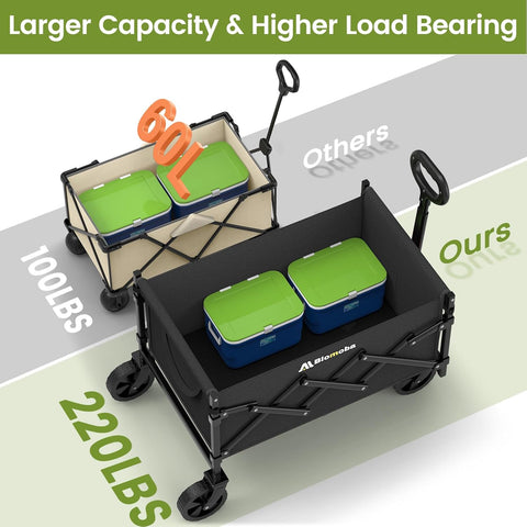 Collapsible Wagon with Wheels, 220 lbs