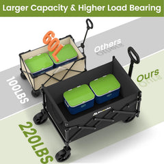 Collapsible Wagon with Wheels, 220 lbs