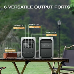 EF ECOFLOW Portable Power Station Delta 3 Classic, 1024Wh 1800W AC | 3600W Surge, 1 Hr Fast Charge, 100W USB-C Output, LiFePO4 Battery, 10ms UPS Solar Generator for Home Backup, Camping & RVs