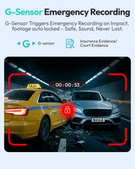 BOTSLAB 3K 4 Channel Dash Cam, 360° All-Around View