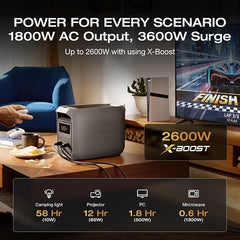 EF ECOFLOW Portable Power Station Delta 3 Classic, 1024Wh 1800W AC | 3600W Surge, 1 Hr Fast Charge, 100W USB-C Output, LiFePO4 Battery, 10ms UPS Solar Generator for Home Backup, Camping & RVs