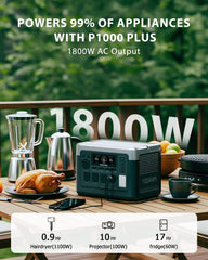 Generator solar OUKITEL 1024 Wh