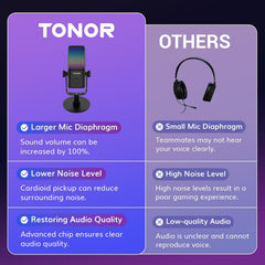 TONOR Gaming Microphone