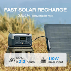 Kit Ecoflow River 2 + Panneau Solaire 400 W