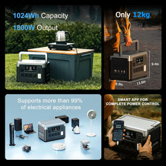 Generator solar OUKITEL 1024 Wh