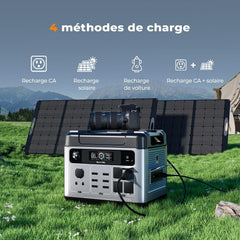P2001 Plus Portable Power Station 2048Wh, Solar LiFePO4 Battery Generator, 4 2400W AC Outputs (4800W Peak), 0-80% Fast Charge in 1H for Home, Travel and Camping