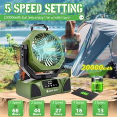 GEERTOP Rechargeable 5 Speeds LED