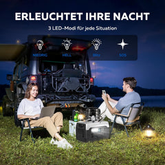 Portable Powerstation - 1024Wh LiFePO4