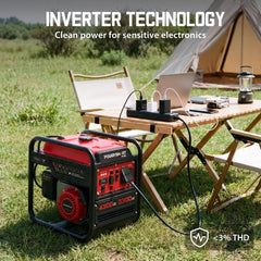 PowerSmart 4300 Watt Portable Generator with Inverter Technology, 223cc 4-Stroke Gas Powered Engine, Gas Generator for Home Use, Camping, Emergency
