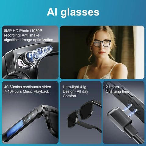 Smart Spy Cameras with AI