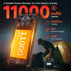 Oukitel Wp53 Pro(24gb/256gb)10600mah + Nfc