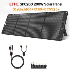 CTOLITY 400W 20.5V Flexible Solar Panel, Complete Kit