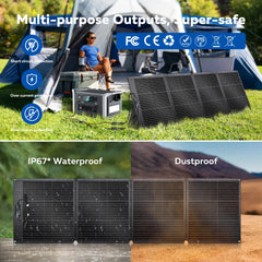 CTOLITY 200W Flexible Solar Panel