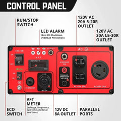 Power Smart Generator 4300 (Gas Power)