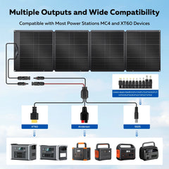 CTOLITY 400W 20.5V Flexible Solar Panel, Complete Kit