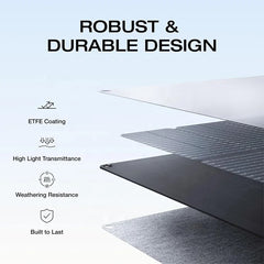 Panneau Solaire Bifacial 220W