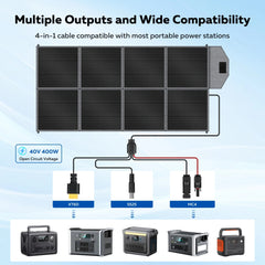 CTOLITY 400W 20.5V Flexible Solar Panel, Complete Kit
