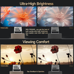 Magcubic Auto Focus Android 14 4K Projector