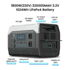 Complete Kit, Power station + paneau solaire 400w + Jvc Smart TV