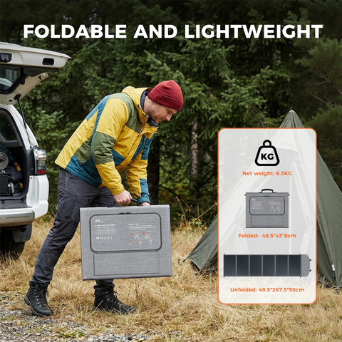 CTOLITY SP200 200W Foldable Solar Panel