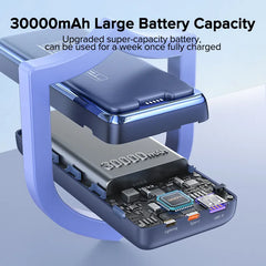 Charging Portable Charger Powerbank For Laptop iPhone Samsung