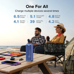 Charging Portable Charger Powerbank For Laptop iPhone Samsung